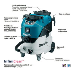 Makita suvo mokro usisivač VC4210MX