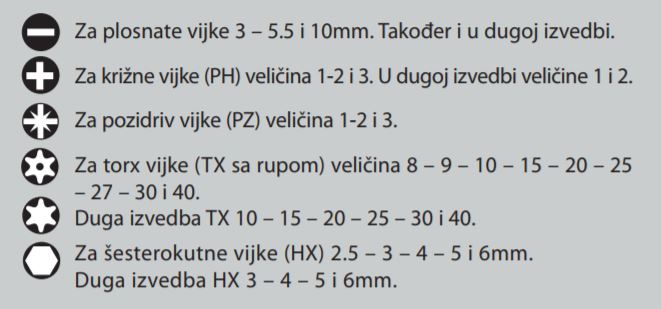 Proxxon set odvijača sa 54-dijelnim nastavcima PX23104