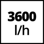 Einhell vrtna baštenska pumpa za vodu GC-GP 6036