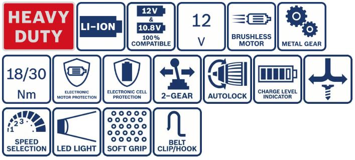 BOSCH aku bušilica odvijač GSR 12V-30 Li Professional sa priborom