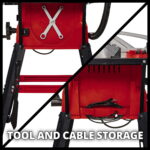 Einhell stoni cirkular TC-TS 2025/2 U