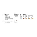KWB 101-dijelni set pribora u PVC koferu 49109110