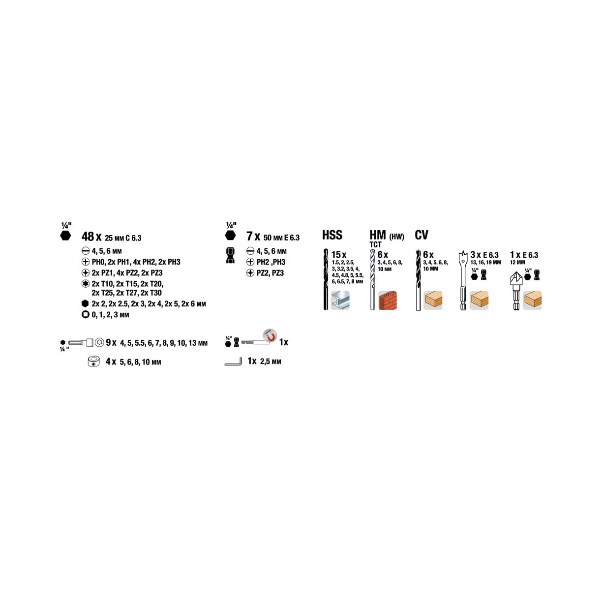 KWB 101-dijelni set pribora u PVC koferu 49109110