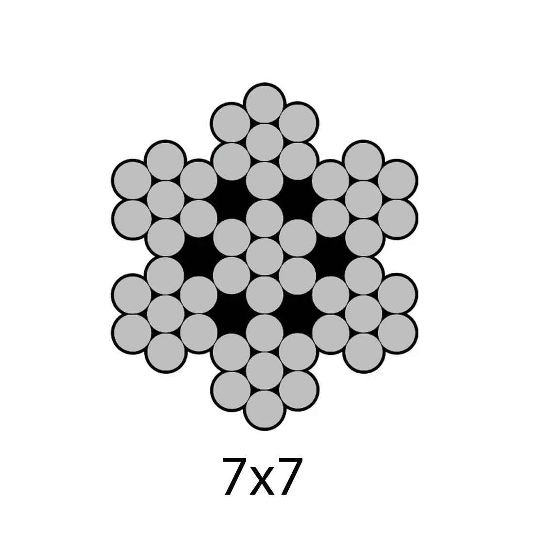 Vormann čelična sajla 7x7