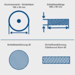 Scheppach stona kombinovana brusilica BGS700
