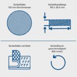 Scheppach stona kombinovana brusilica BTS700