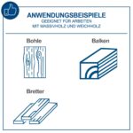 Scheppach debljača dihtarica PLM1800
