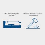 Scheppach mini strug za drvo DM500T