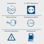 Scheppach inverterski tihi agregat za struju SG3400i 3kW 230 V