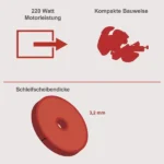 Scheppach oštrač lanca KS1200