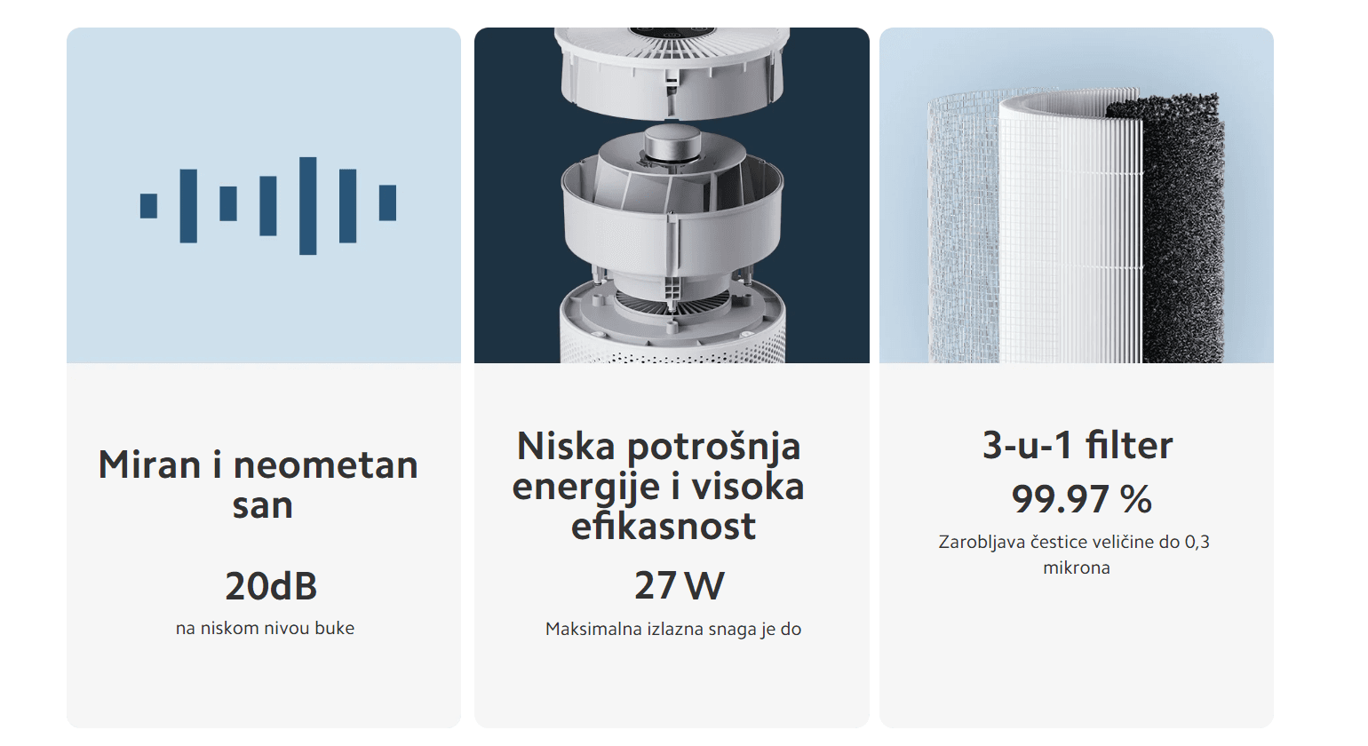 Xiaomi prečišćivač vazduha Smart Air Purifier 4 Compact