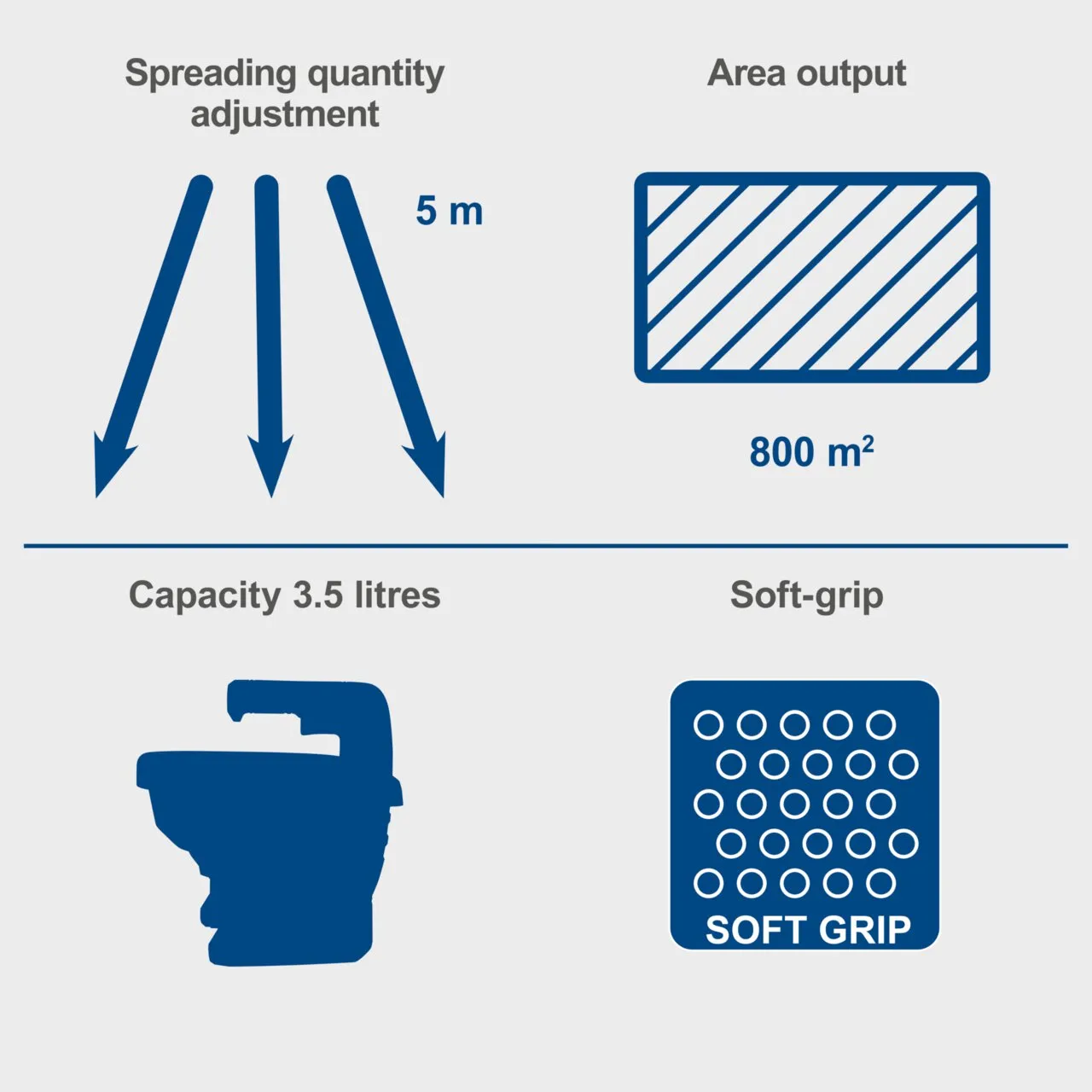 Scheppach aku raspršivač IXES C-GSP800-X - Solo
