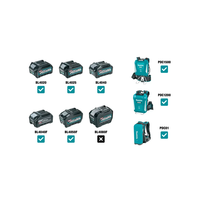 Makita aku trimer 40V XGT 330mm-UR016GZ - Solo