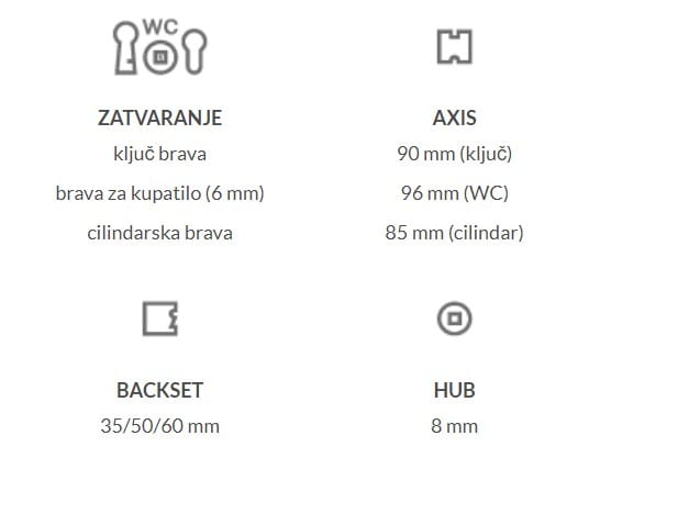 AGB magnetna brava Polaris 2XT