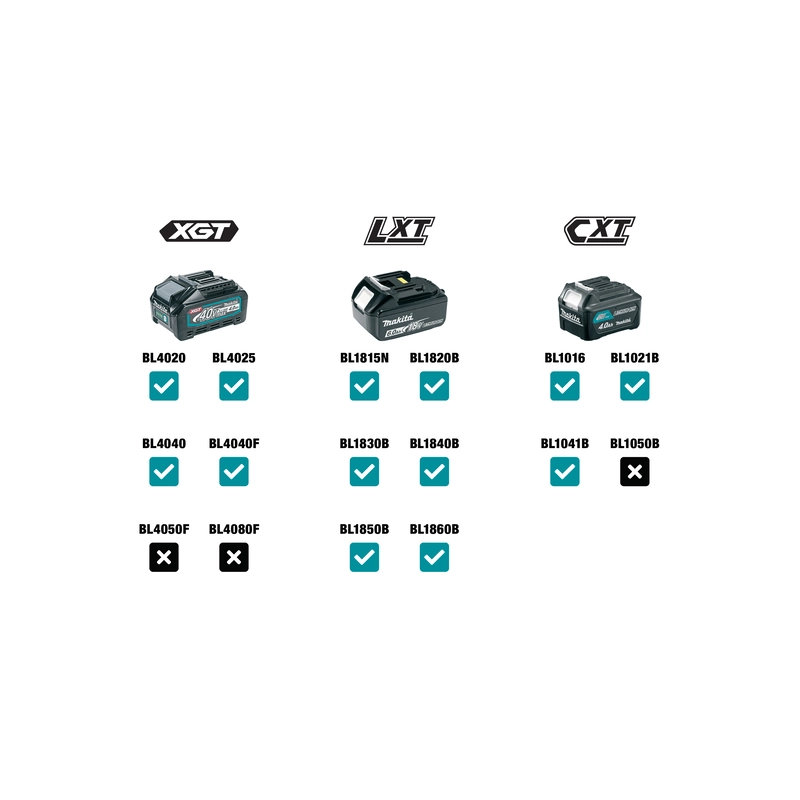 Makita aku radio MR002GZ - Solo