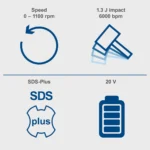 Scheppach aku udarna čekić bušilica SDS PLUS IXES C-RHD130-X - Solo