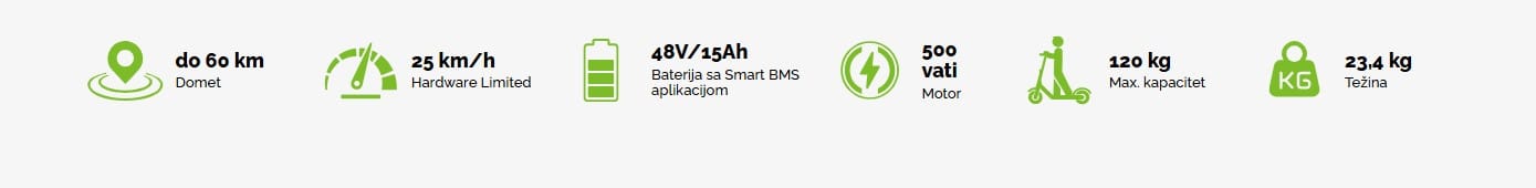 Snimka zaslona 2025 03 14 135515 MS ENERGY električni trotinet romobil m10 (Kopiraj)