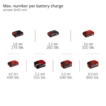 Einhell aku udarni odvijač Power X-Change BRUSHLESS TP-CI 18 Li BL- Solo (Kopiraj)