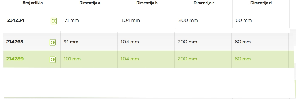 alberts1 Alberts vijak čaura za uzemljenje cijevi 560 mm 610630 (Kopiraj)