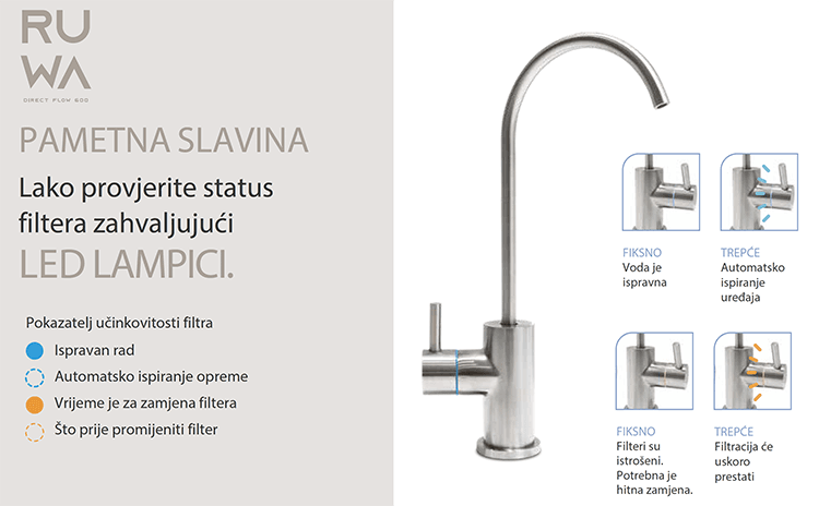slika zaslona 2026 03 31 u 114455 69cba95de884f Premium EcoSoft omekšivač vode Kabinet premium 30L (Kopiraj)