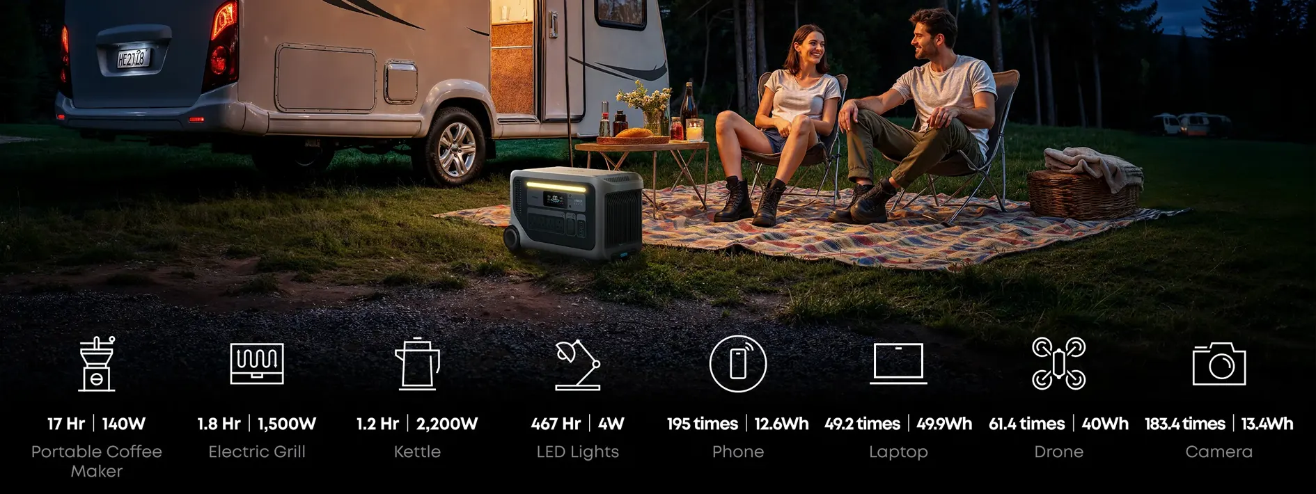 Anker prenosni aku agregat SOLIX F2600 2560Wh - 2400W (Kopiraj)