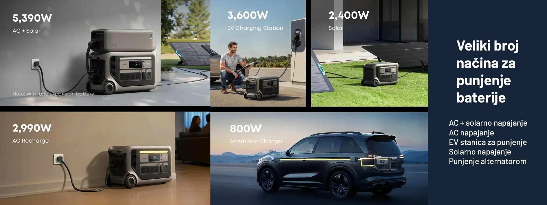 Anker prenosni aku agregat SOLIX F3000 3072Wh - 3600W