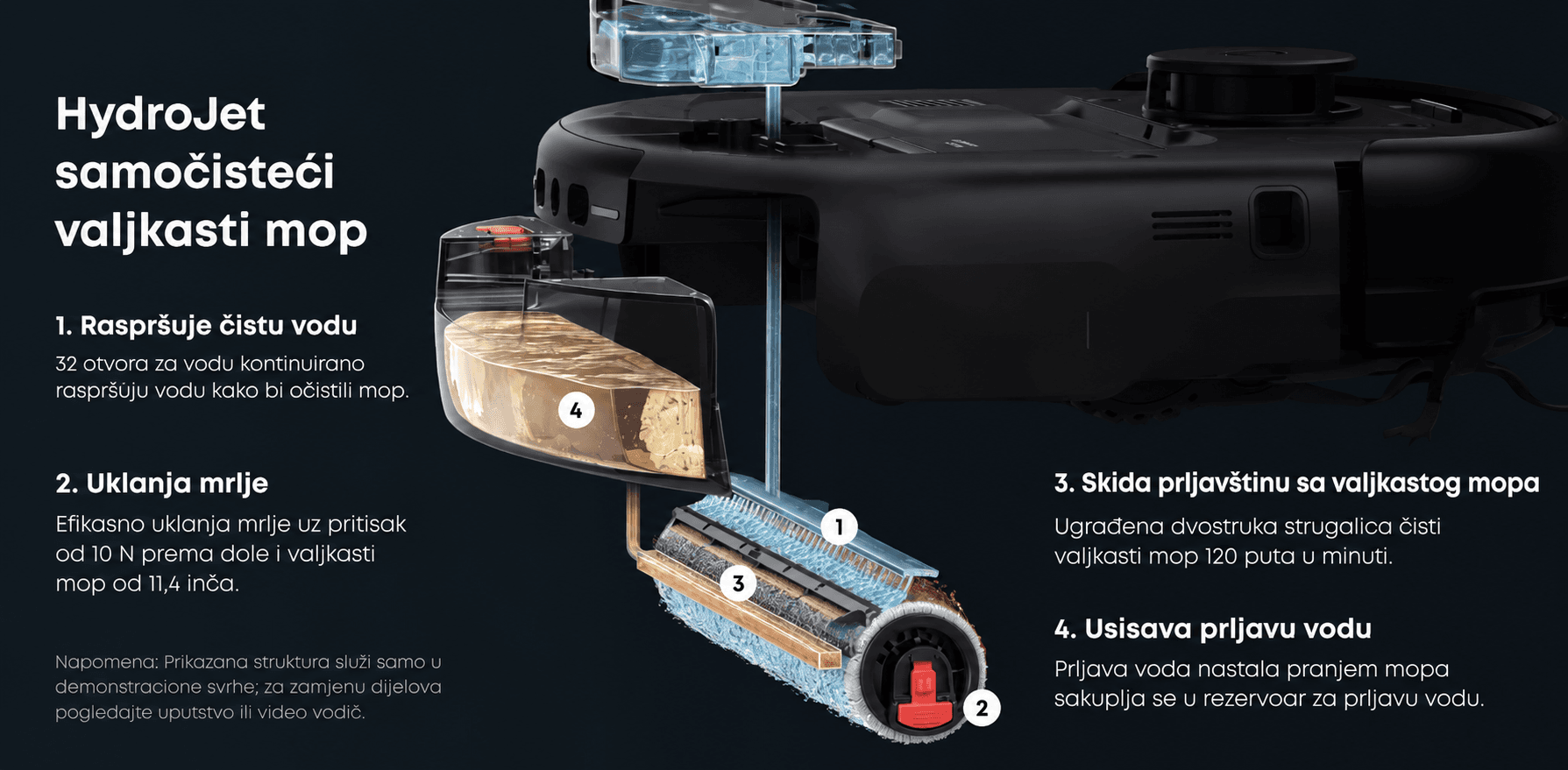 Anker SOLIX prenosni aku agregat  F3800 3840Wh - 6000W (Kopiraj)