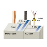 Laserlinerr beskontaktni ispitivač napona 200-600 V ACTIVEPEN (Kopiraj)