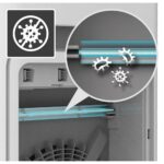 Xiaomi prečišćivač vazduha Smart Air Purifier 4 Compact (Kopiraj)